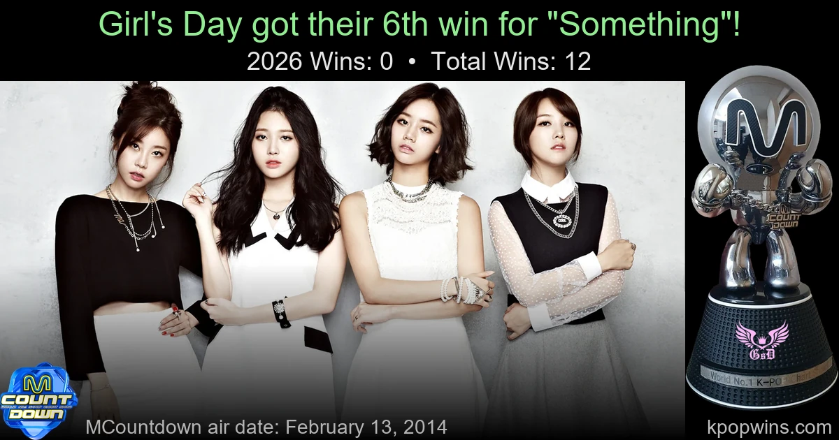 Girl's Day - Something